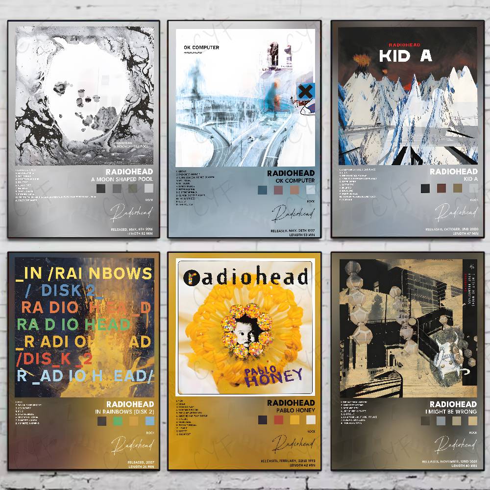 Musical Instrument Poster - Popüler Müzik Rock Grubu R-Radiohead Yüksek