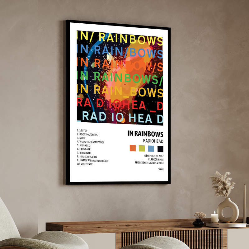 Şarkıcı Grup R-Radiohead Poste - Musical Instrument Poster incelemesi ve fiyatı