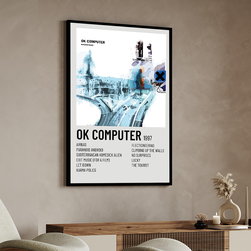 Şarkıcı Grup R-Radiohead Poste - Musical Instrument Poster incelemesi ve fiyatı