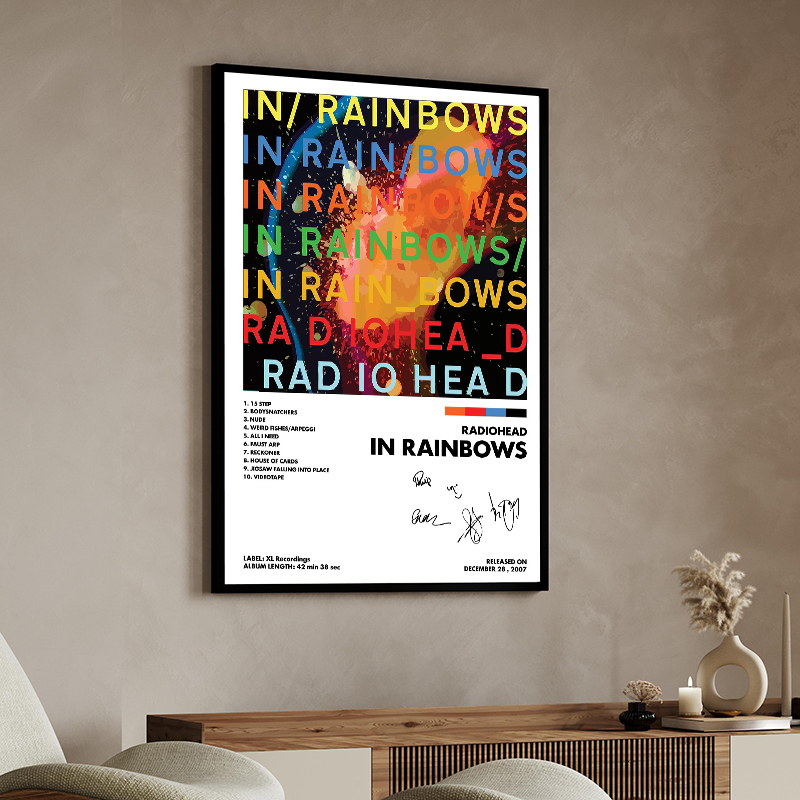 Şarkıcı Grup R-Radiohead Poste - Musical Instrument Poster incelemesi ve fiyatı