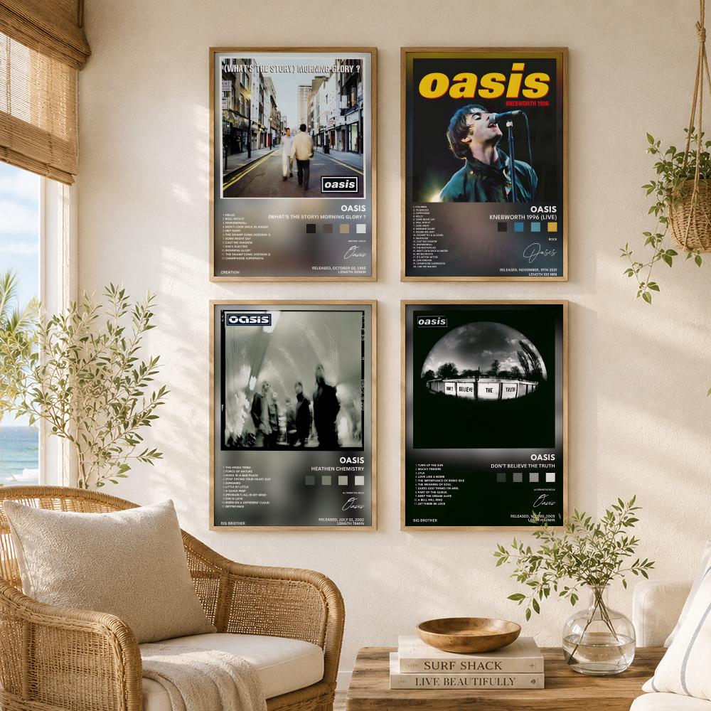 Klasik Rock Grubu O-Oasis albü - Musical Instrument Poster incelemesi ve fiyatı