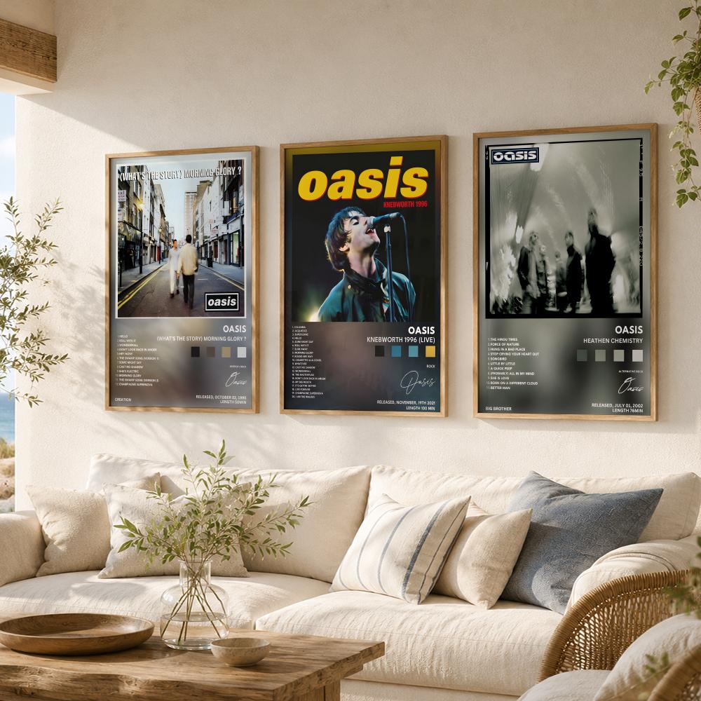 Klasik Rock Grubu O-Oasis albü - Musical Instrument Poster incelemesi ve fiyatı