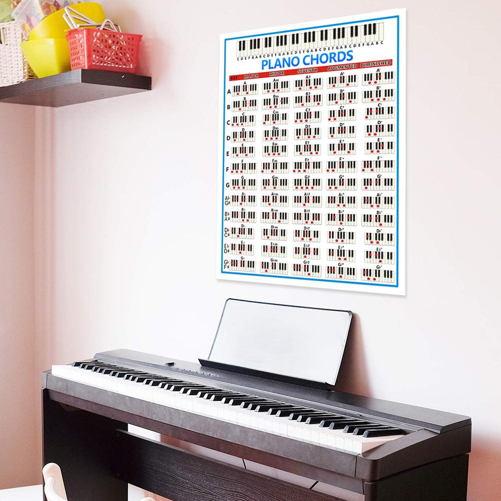 Tablature piyano akor uygulama - Musical Instrument Poster incelemesi ve fiyatı