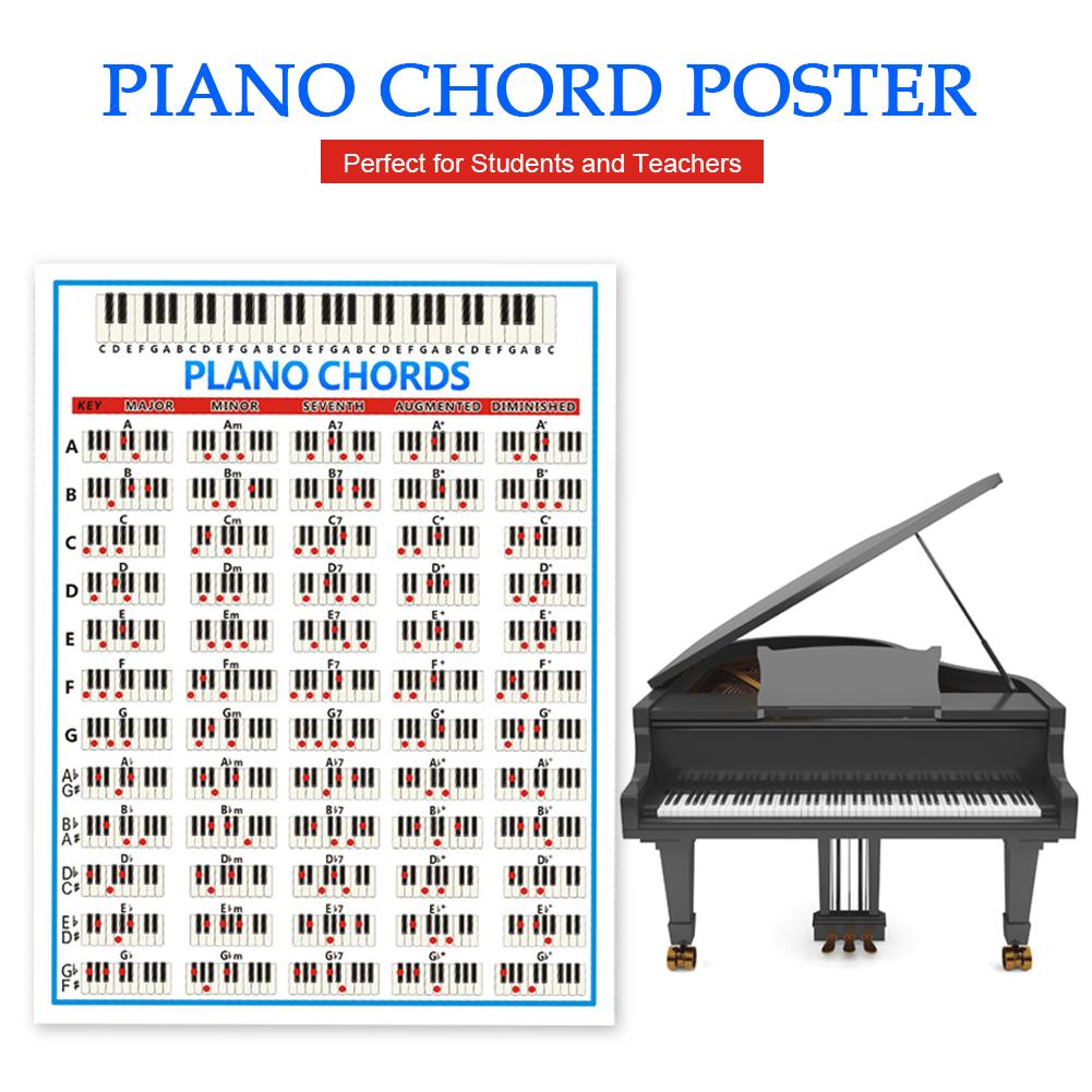Tablature piyano akor uygulama - Musical Instrument Poster incelemesi ve fiyatı